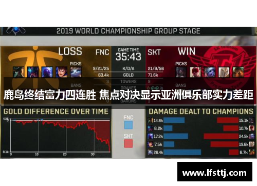 鹿岛终结富力四连胜 焦点对决显示亚洲俱乐部实力差距